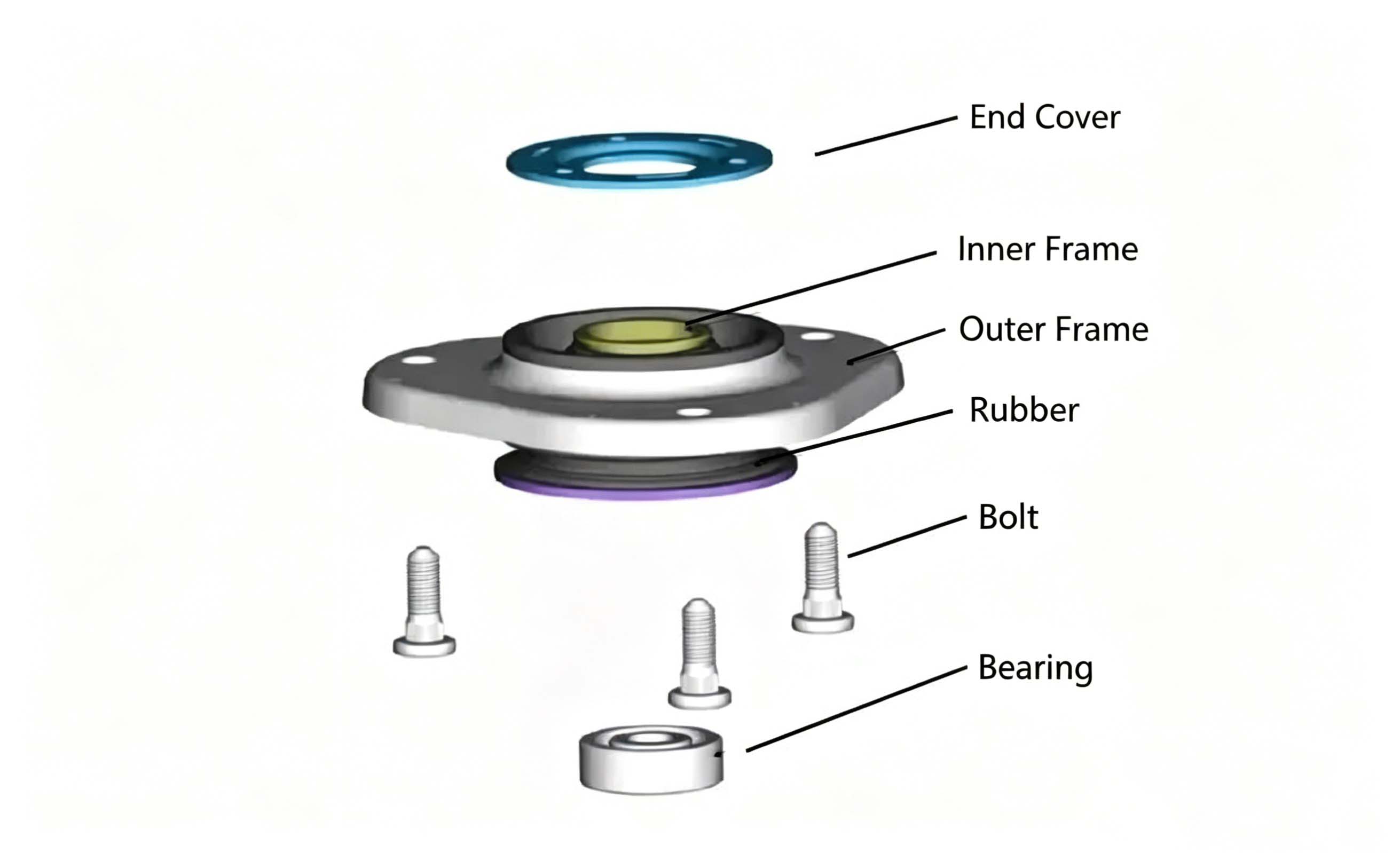 An Introduction to the Function of Shock-Absorbing Top Rubber