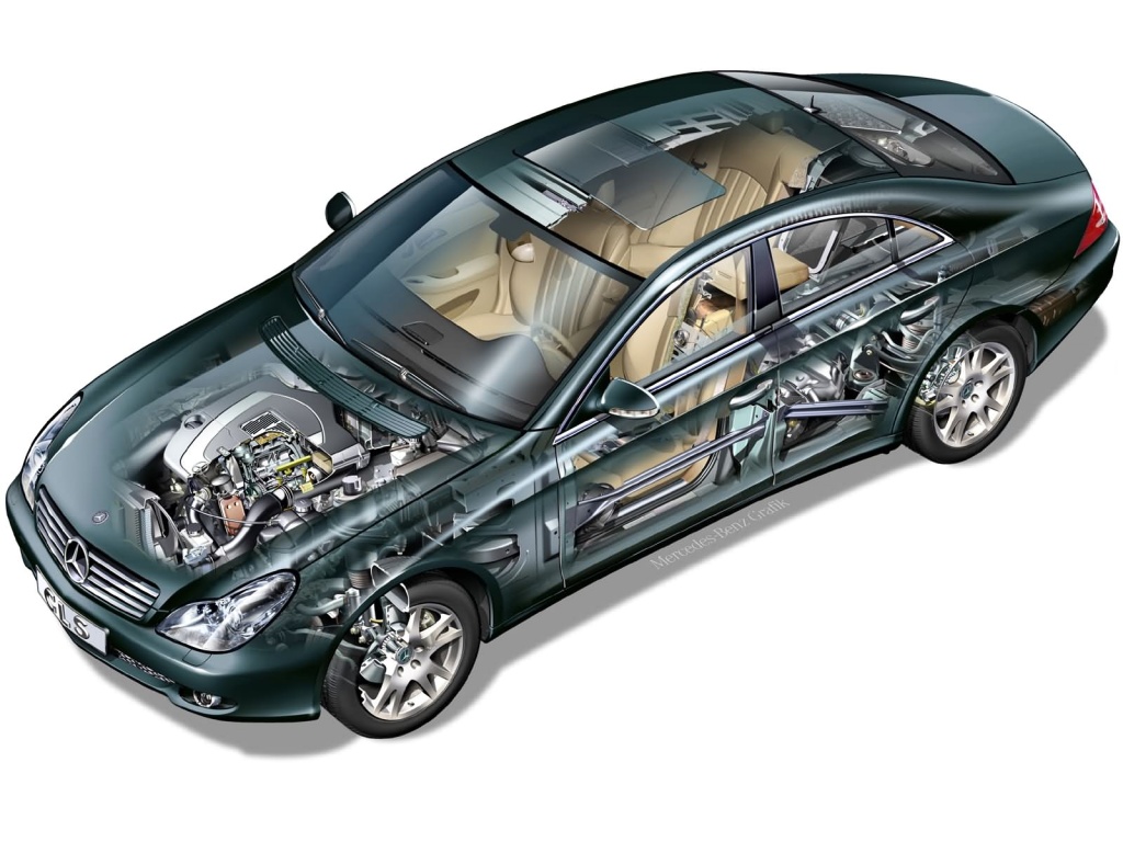 Introduction to basic knowledge of automobile chassis